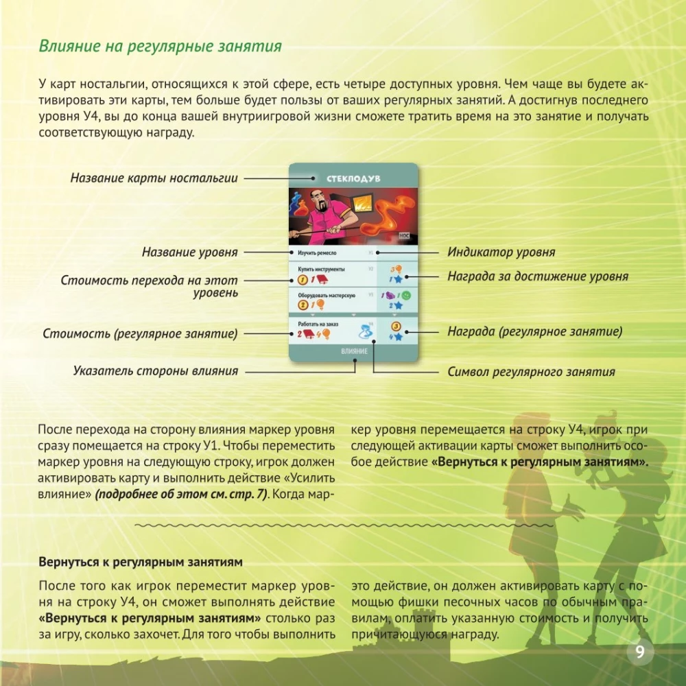 Board game - In pursuit of happiness. Nostalgia (expansion)